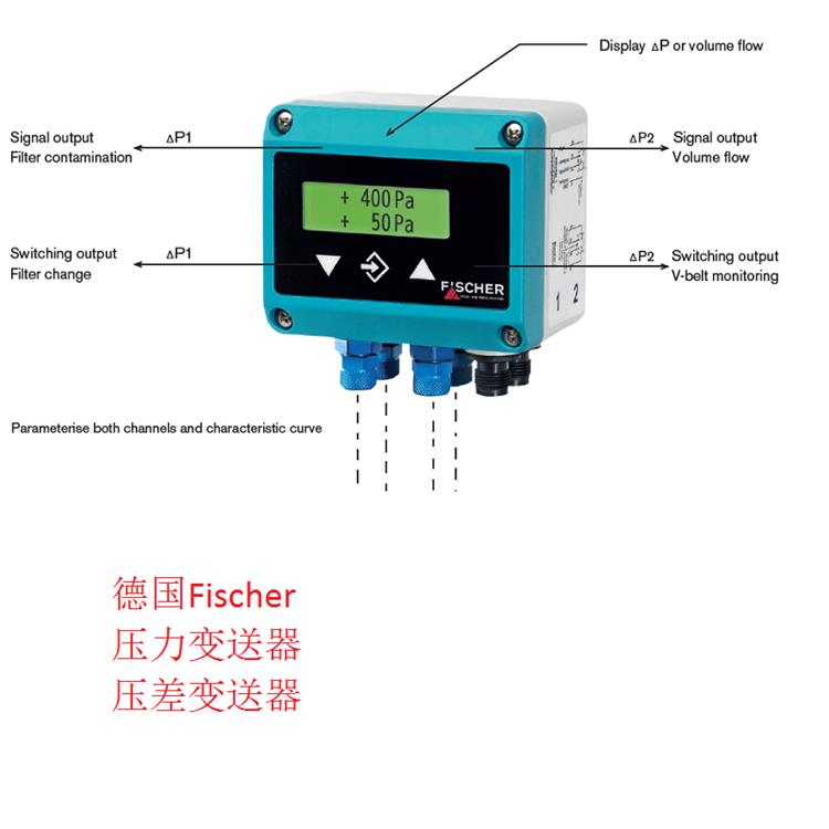 德國Fischer壓力變送器，壓差變送器4.jpg