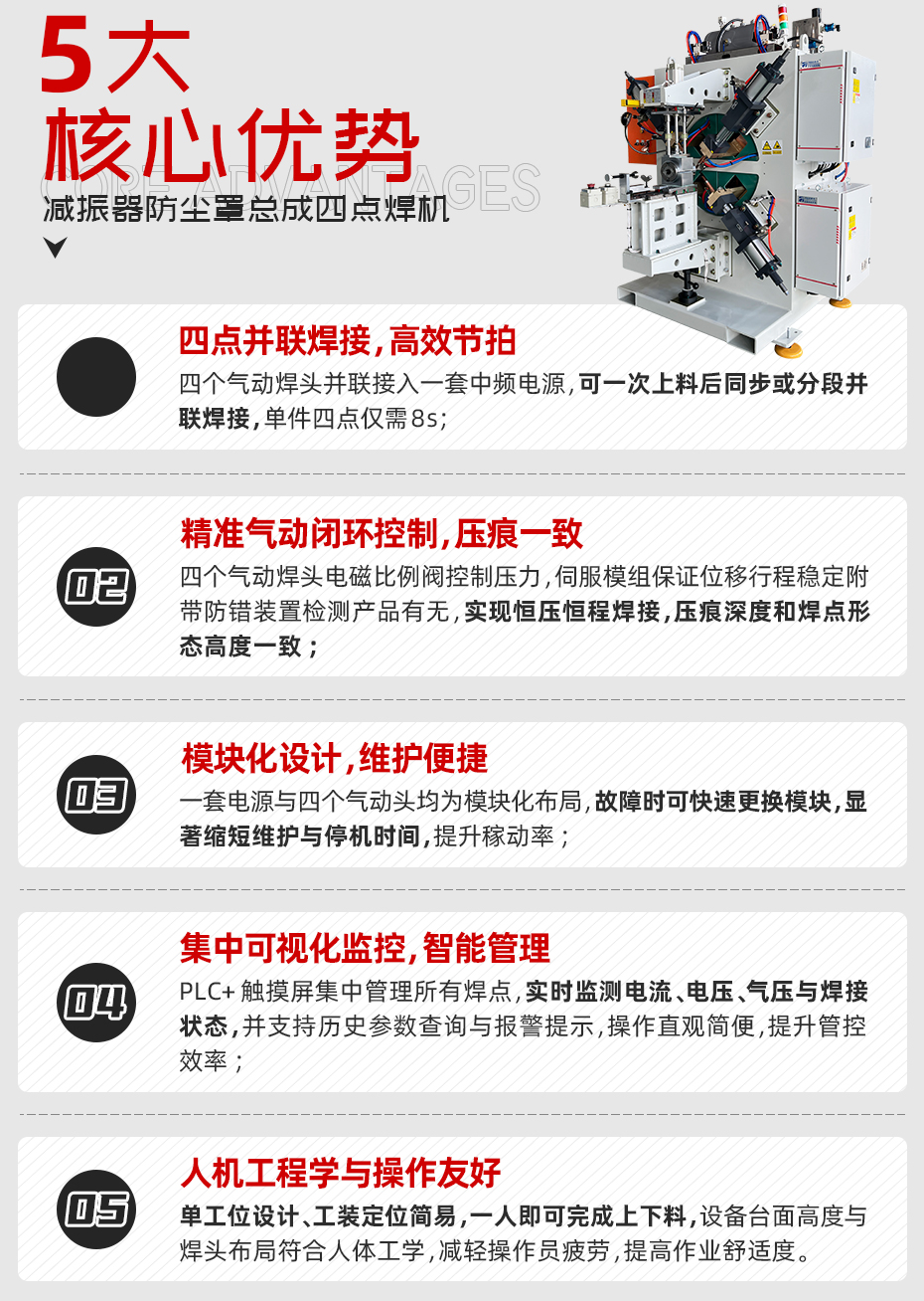 減振器防塵罩總成四點焊機核心優勢