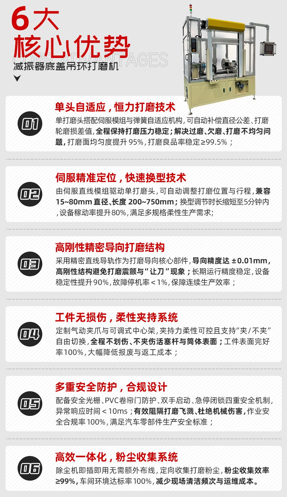 減振器底蓋吊環打磨機核心優勢
