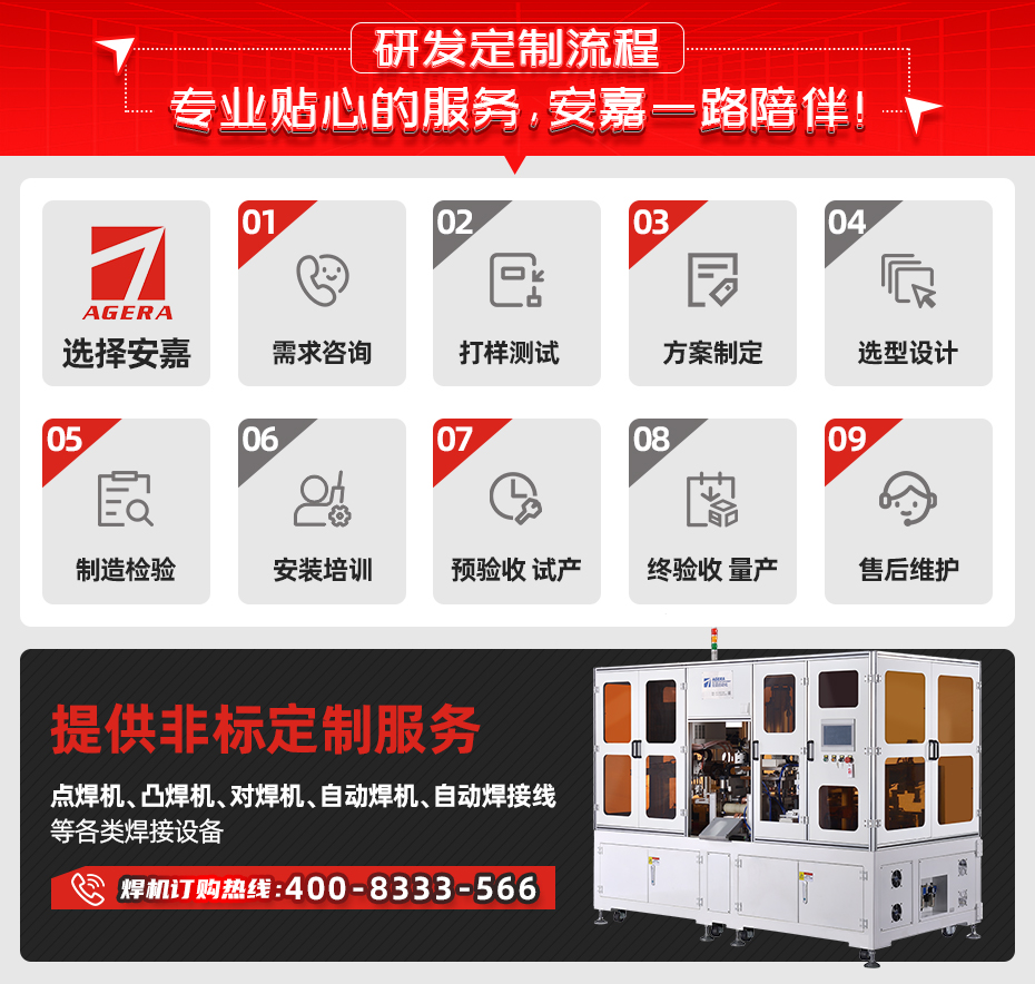 減振器全自動焊接產(chǎn)線研發(fā)定制流程