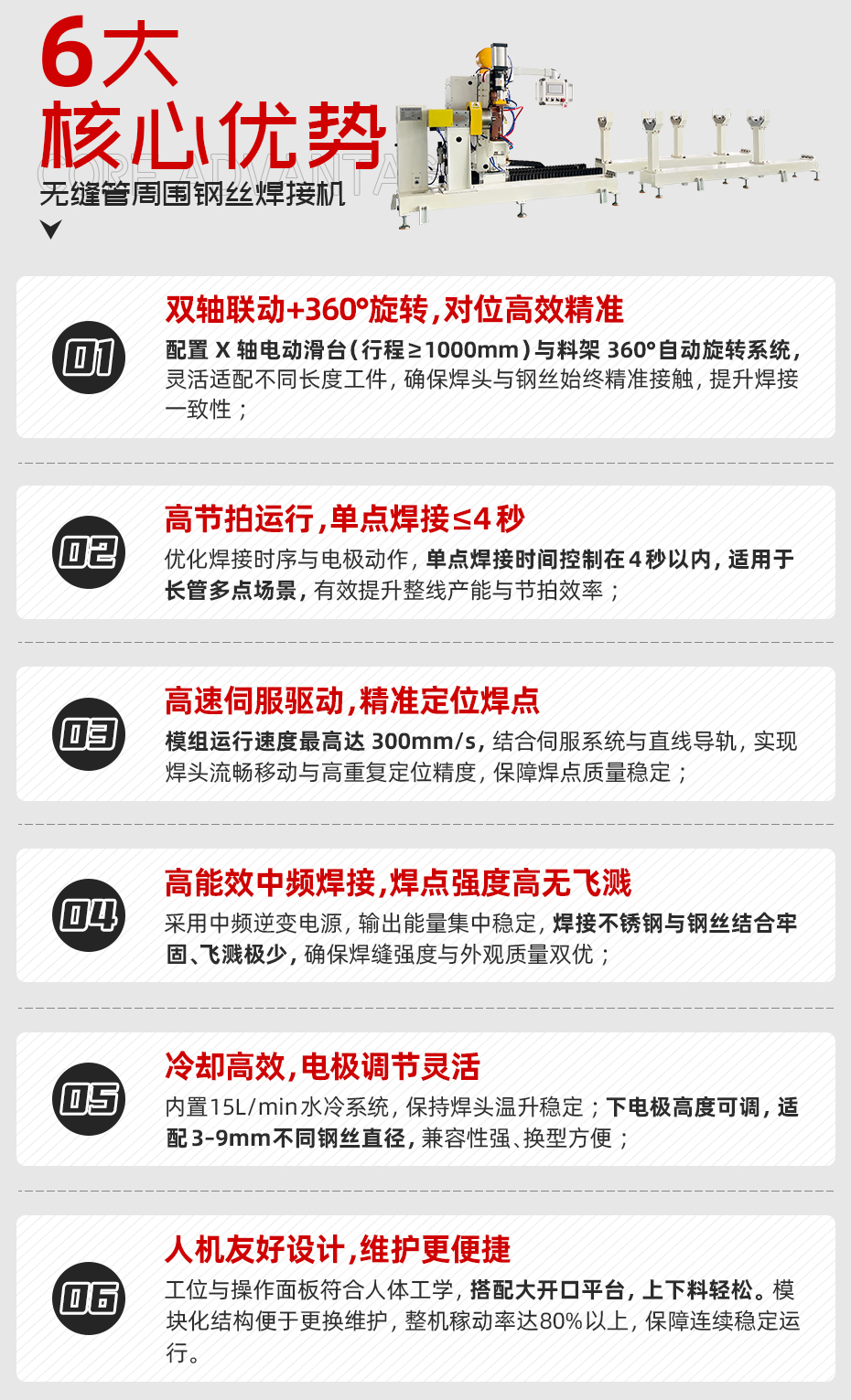 無縫管周圍鋼絲焊接機詳情核心優勢